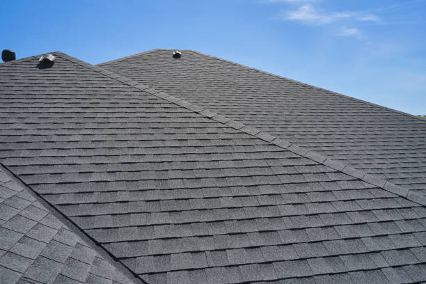 Siding in Winter Beach, FL